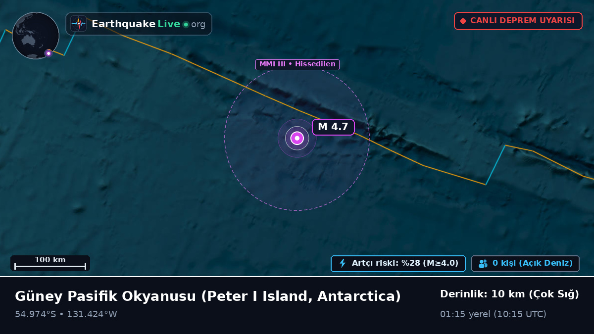 Güney Pasifik Okyanusu (Antarctica)