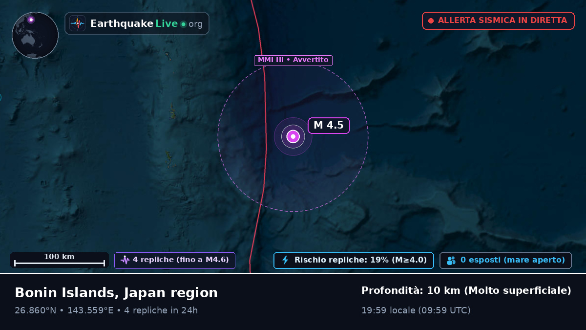 Oceano Pacifico settentrionale (Giappone)
