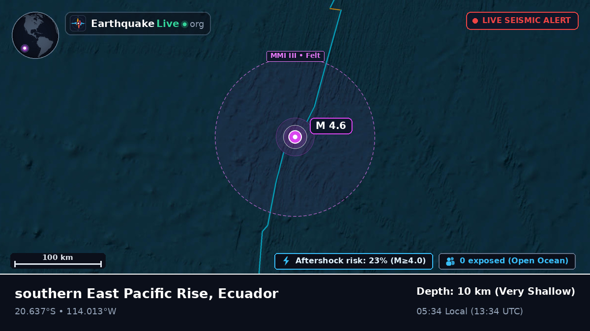South Pacific Ocean (Ecuador)