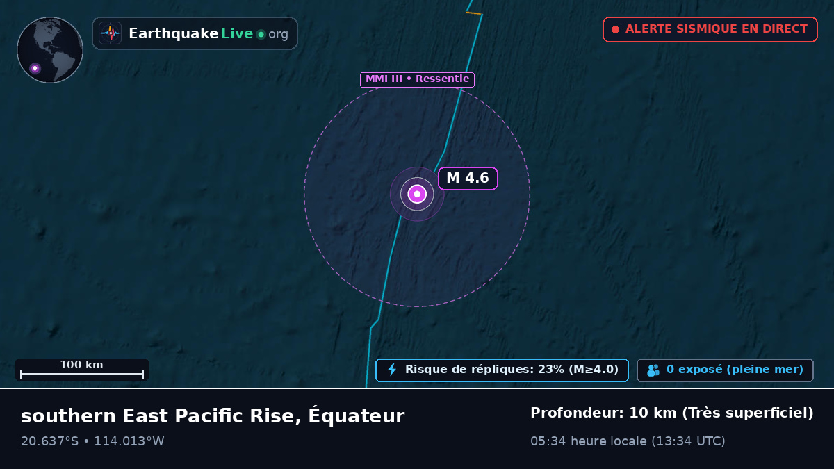 Océan Pacifique Sud (Équateur)