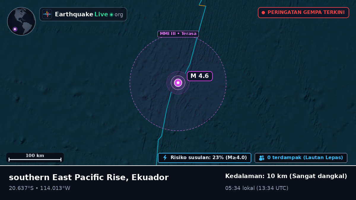 Samudra Pasifik Selatan (Ekuador)