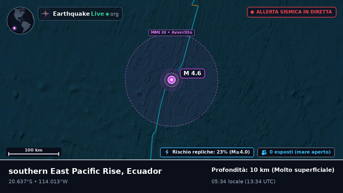 Oceano Pacifico meridionale (Ecuador)