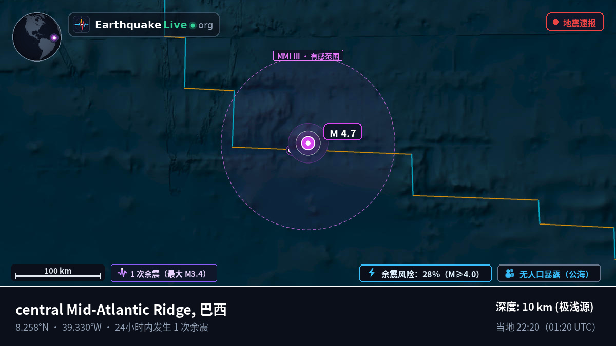 北大西洋 (巴西)