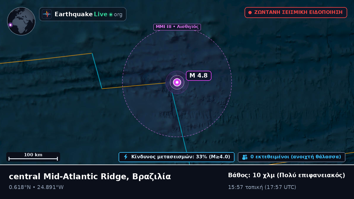 Βόρειος Ατλαντικός Ωκεανός (Βραζιλία)
