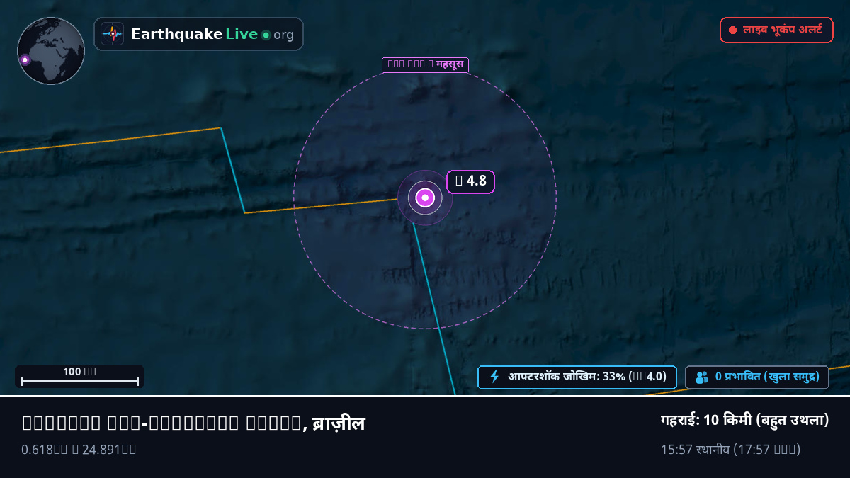 उत्तरी अटलांटिक महासागर (ब्राज़ील)