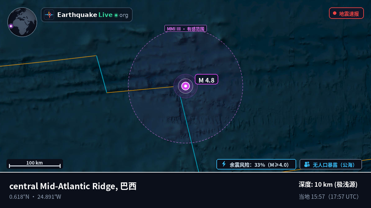 北大西洋 (巴西)