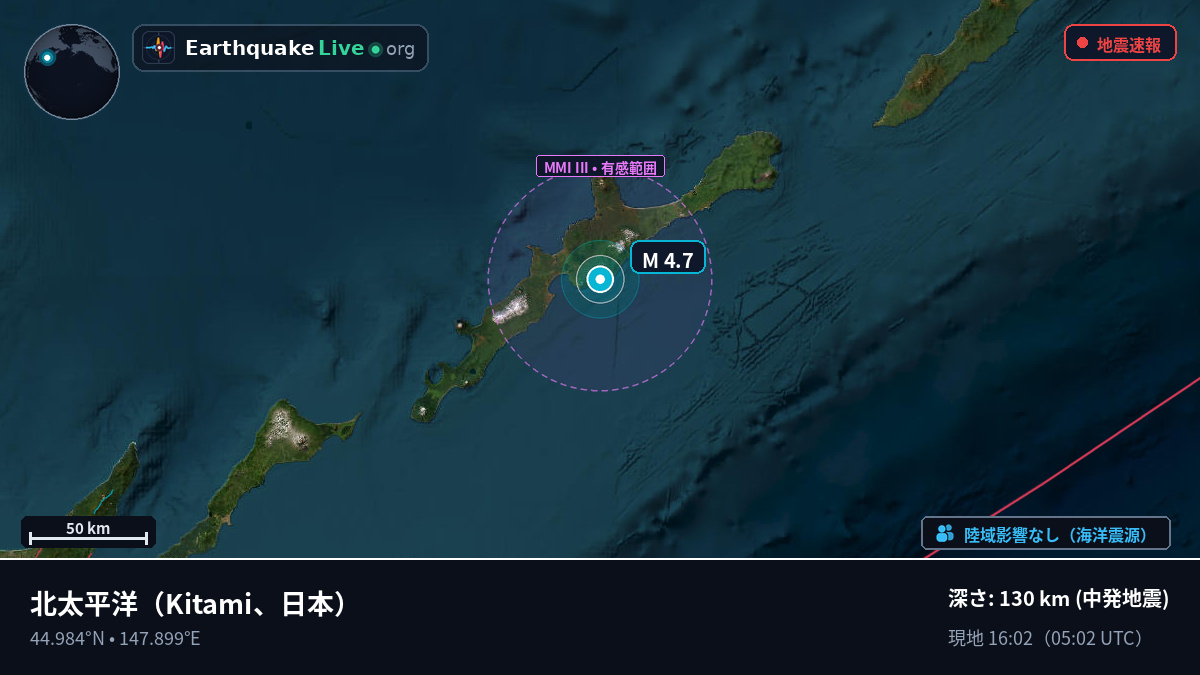 北太平洋 (日本)