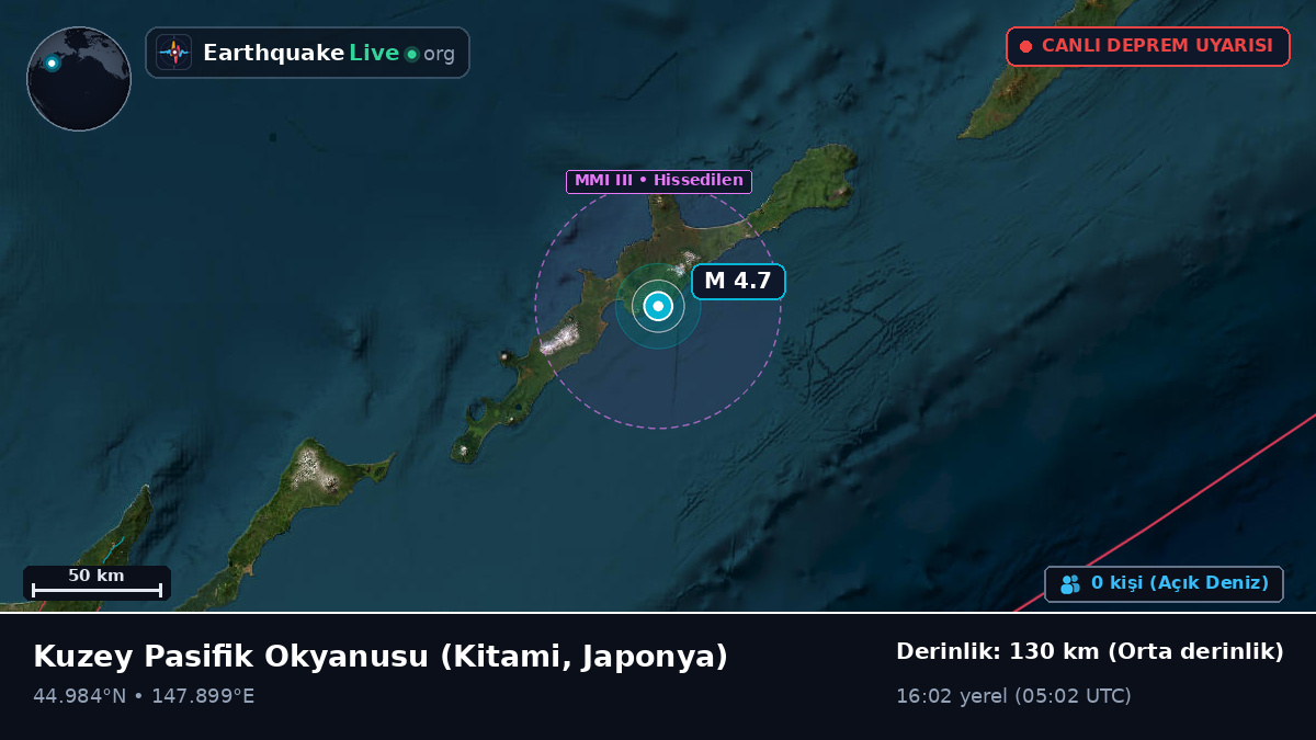 Kuzey Pasifik Okyanusu (Japonya)