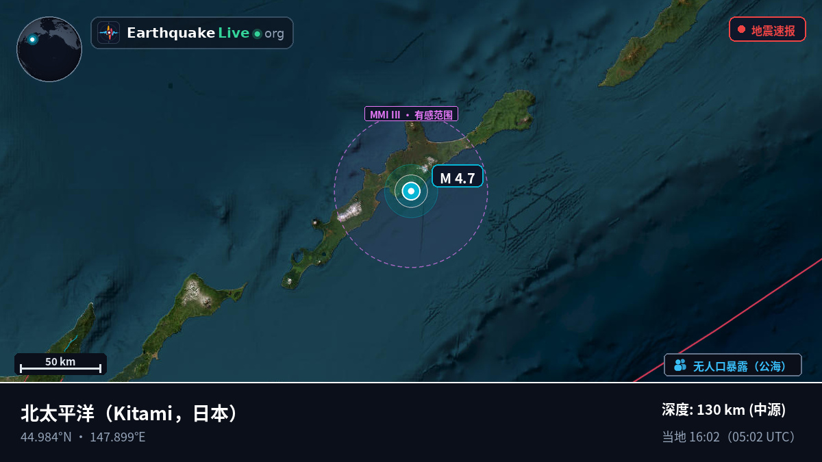 北太平洋 (日本)
