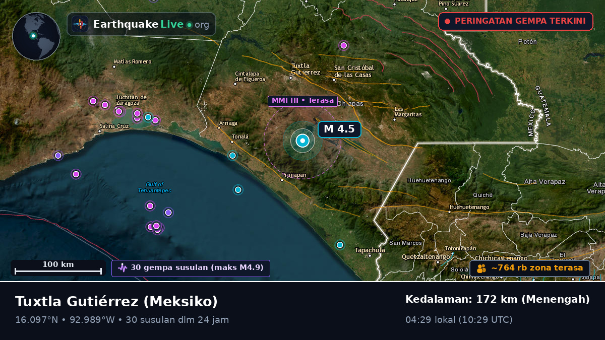 Chiapas, Meksiko