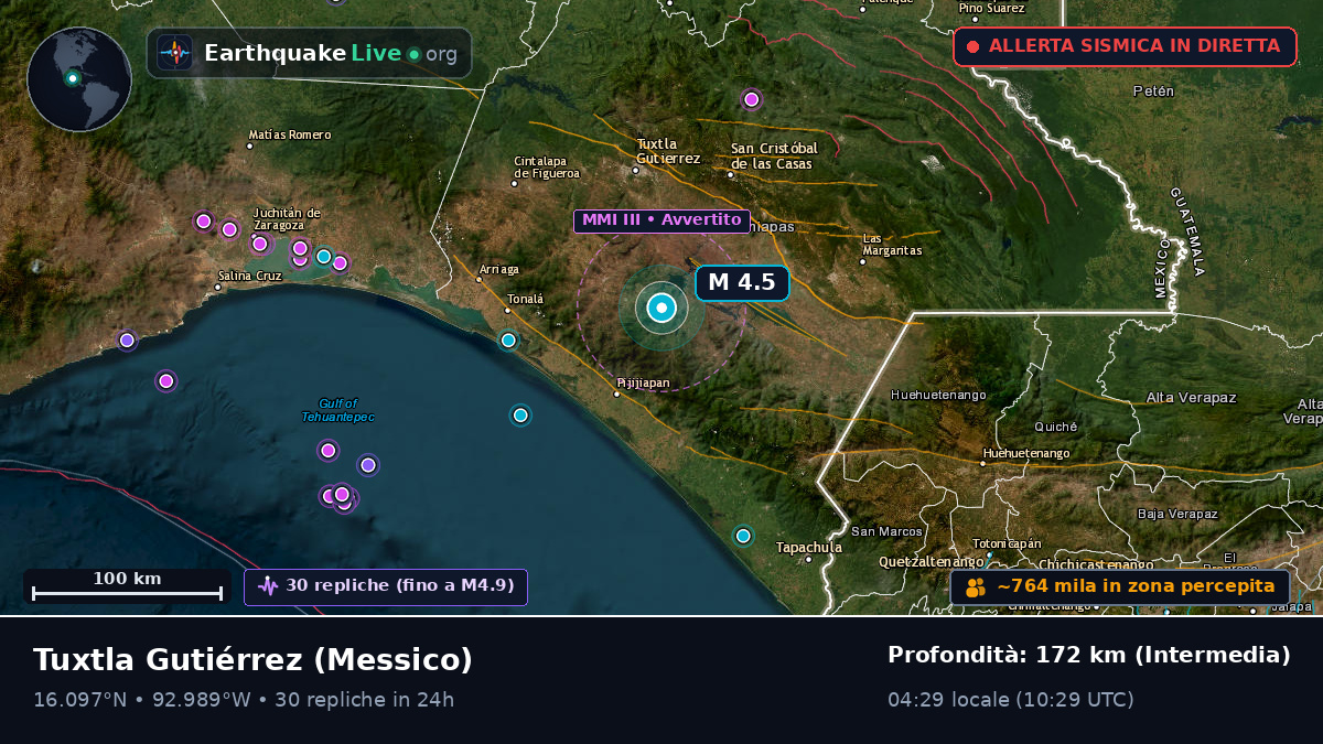 Chiapas, Messico