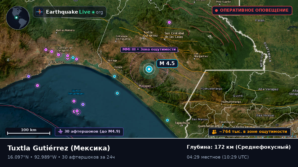 Chiapas, Мексика