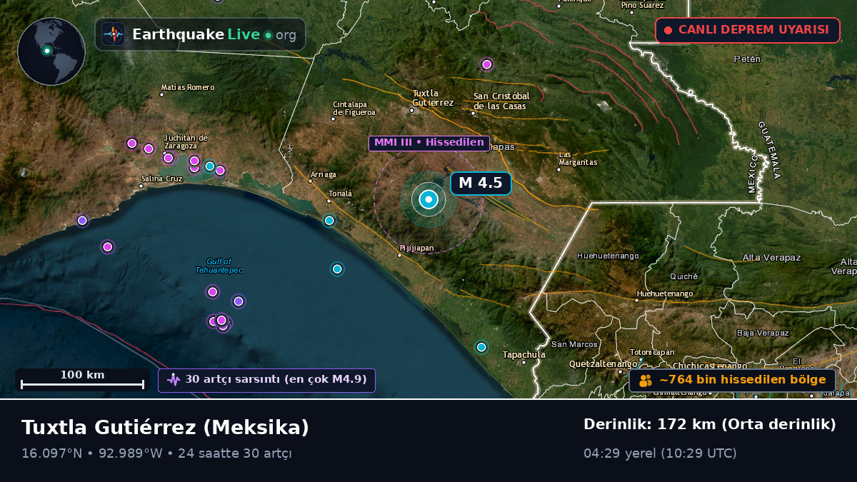 Chiapas, Meksika