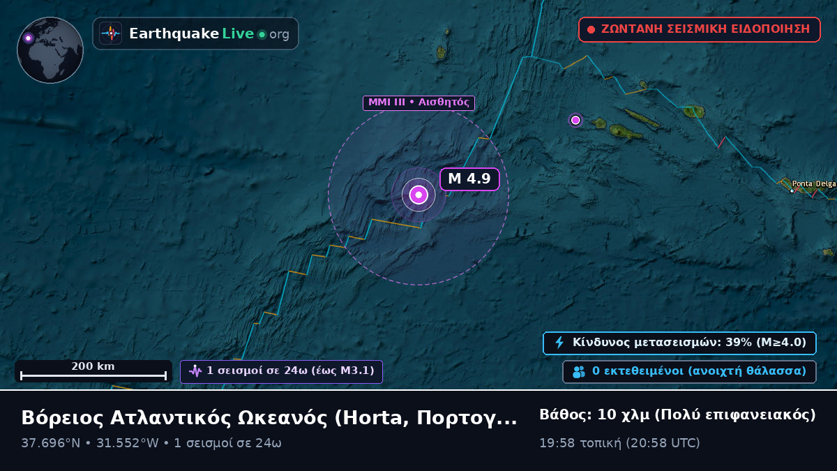 Βόρειος Ατλαντικός Ωκεανός (Πορτογαλία)