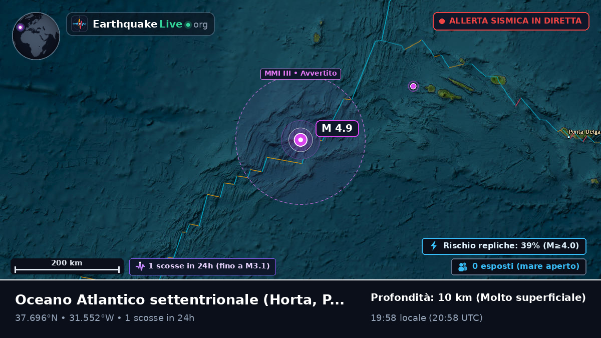 Oceano Atlantico settentrionale (Portogallo)