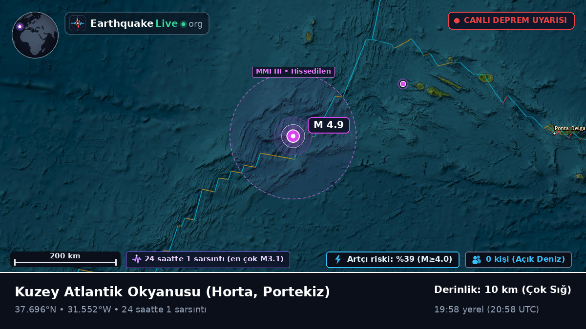 Kuzey Atlantik Okyanusu (Portekiz)