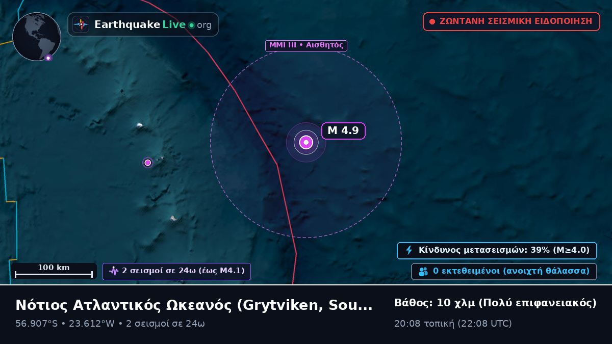 Νότιος Ατλαντικός Ωκεανός (South Georgia and the Islands)