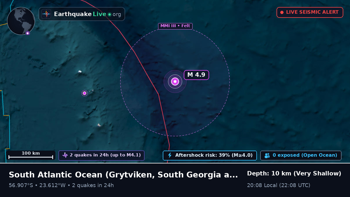 South Atlantic Ocean (South Georgia and the Islands)