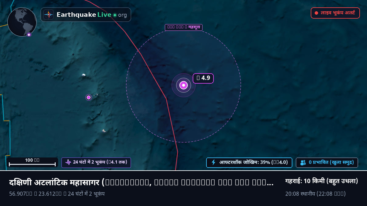 दक्षिणी अटलांटिक महासागर (South Georgia and the Islands)