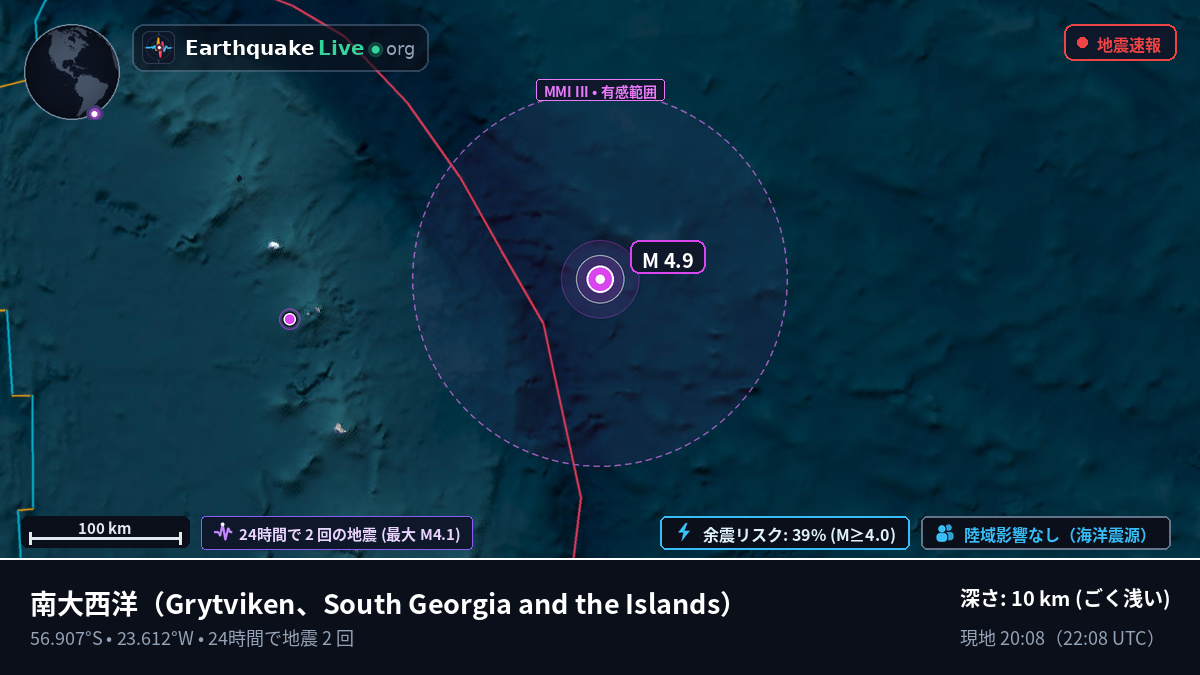 南大西洋 (South Georgia and the Islands)