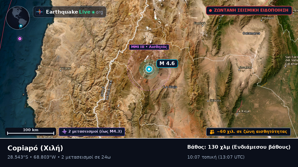 Atacama, Χιλή
