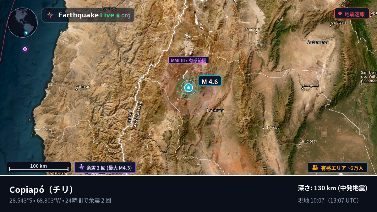 Atacama, チリ