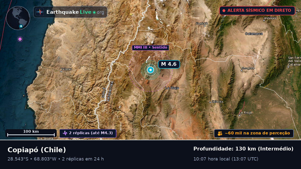 Atacama, Chile