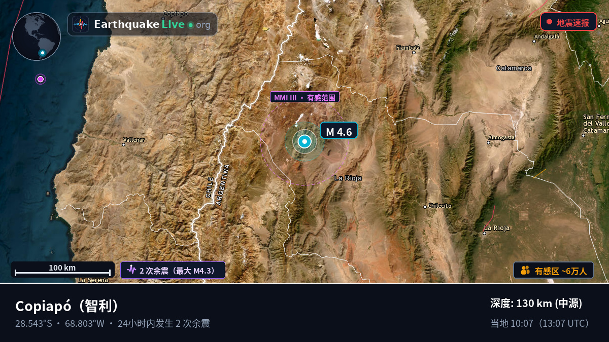 Atacama, 智利
