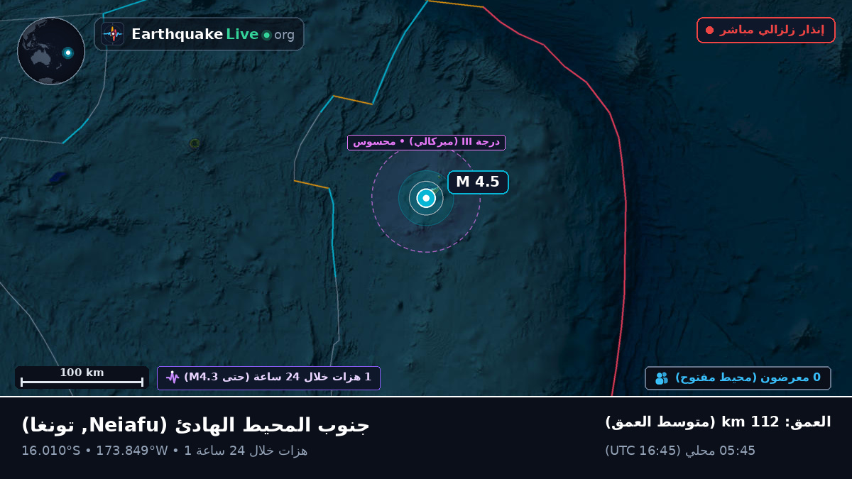 جنوب المحيط الهادئ (تونغا)