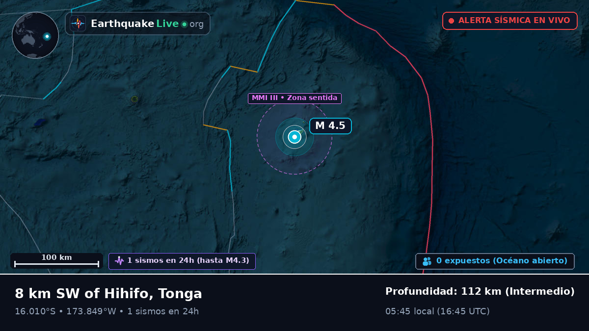 Océano Pacífico Sur (Tonga)