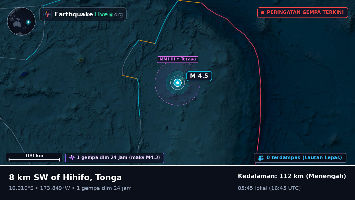 Samudra Pasifik Selatan (Tonga)