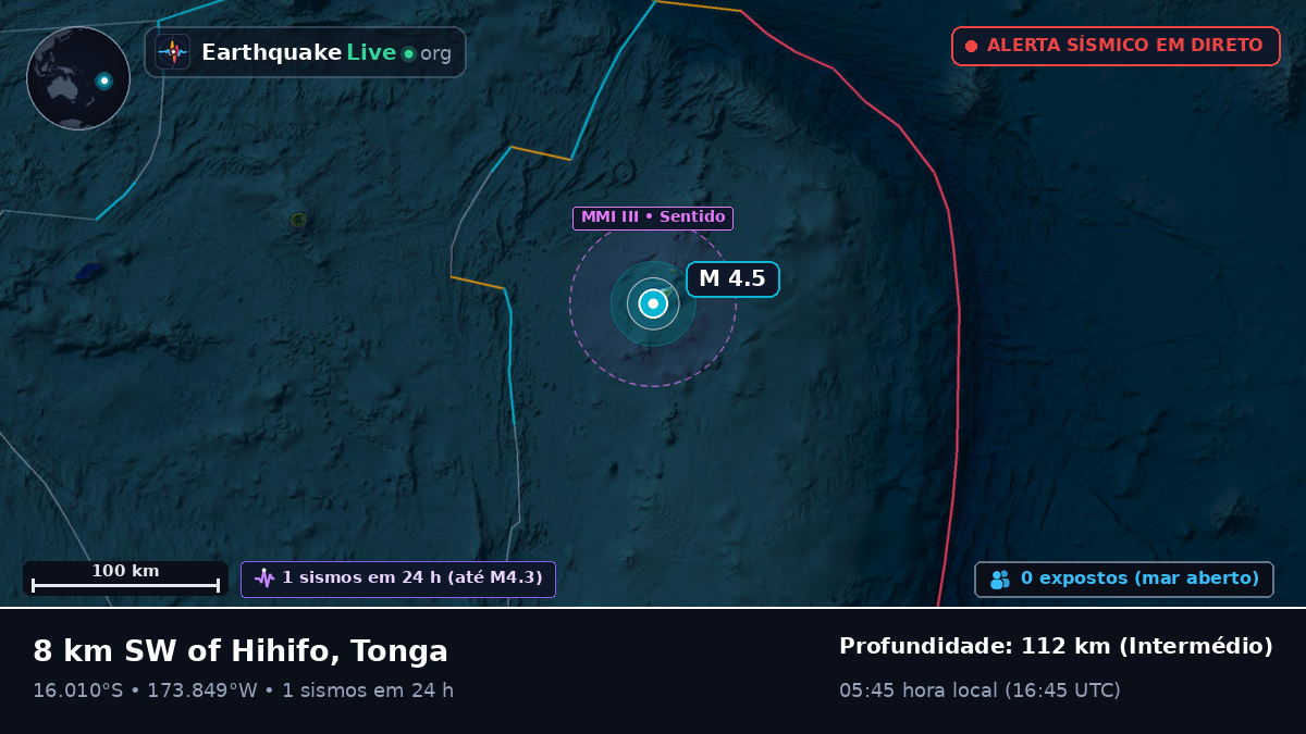 Oceano Pacífico Sul (Tonga)