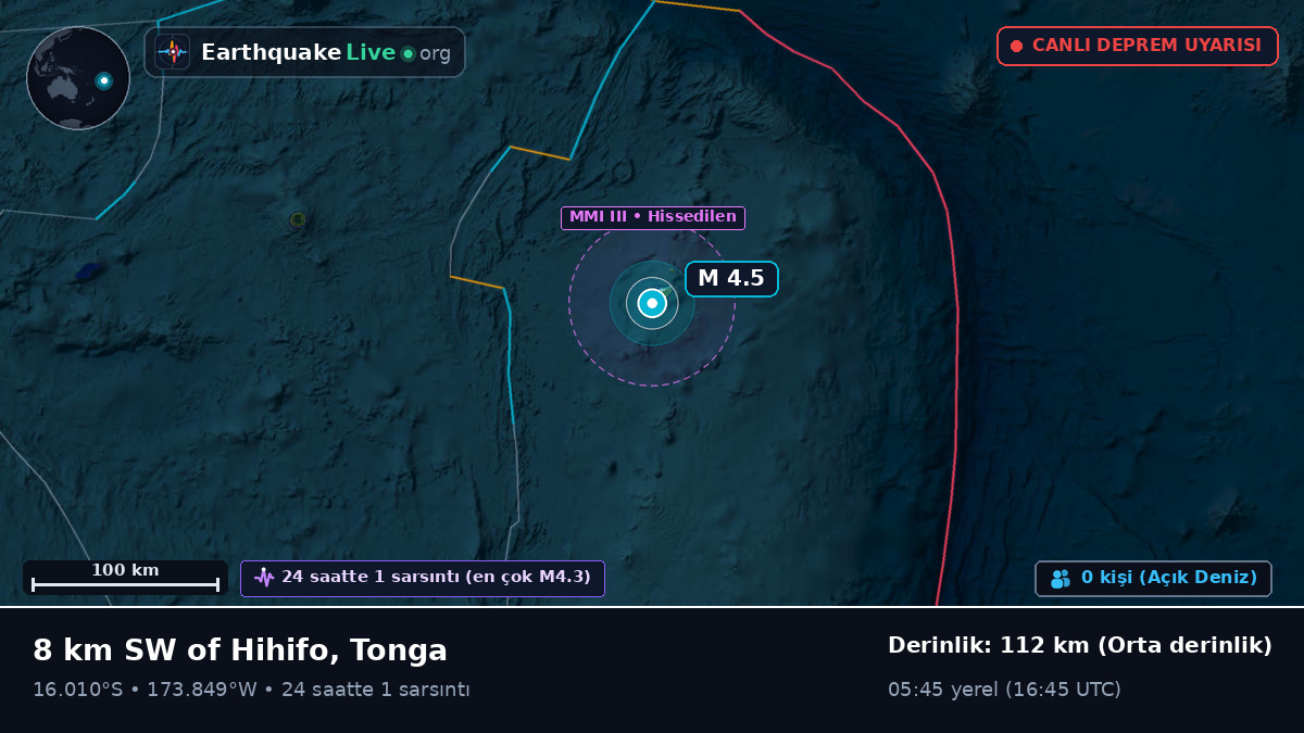 Güney Pasifik Okyanusu (Tonga)