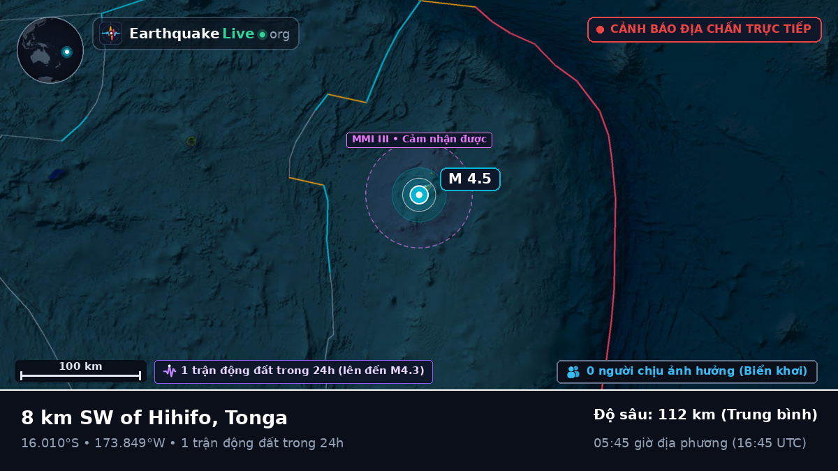 Nam Thái Bình Dương (Tonga)