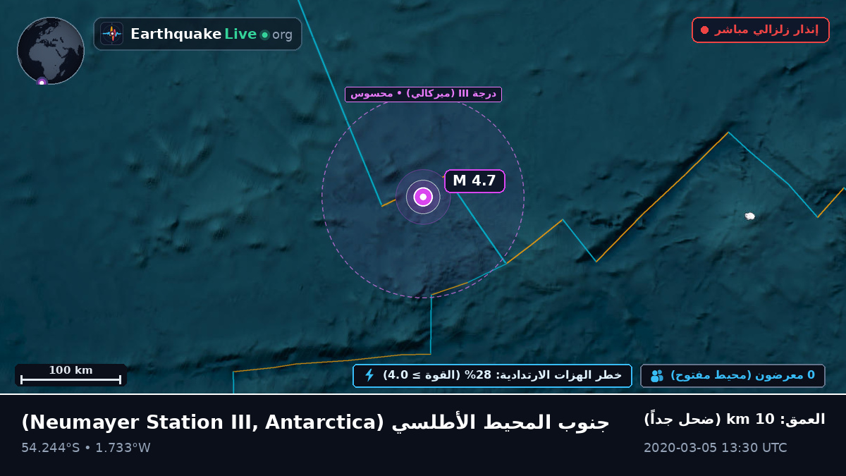 جنوب المحيط الأطلسي (Antarctica)
