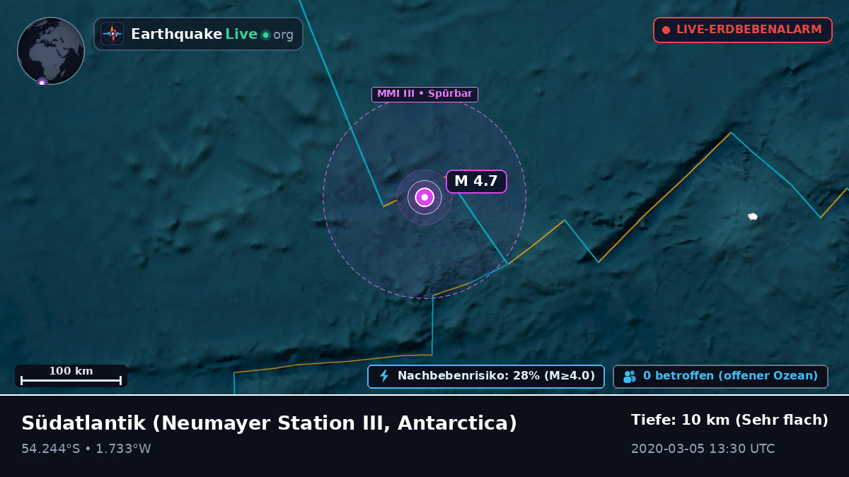 Südatlantik (Antarctica)