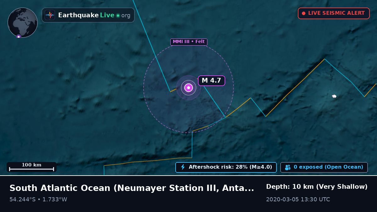 South Atlantic Ocean (Antarctica)