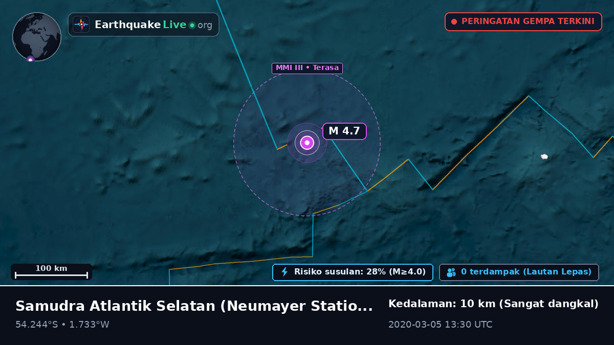 Samudra Atlantik Selatan (Antarctica)