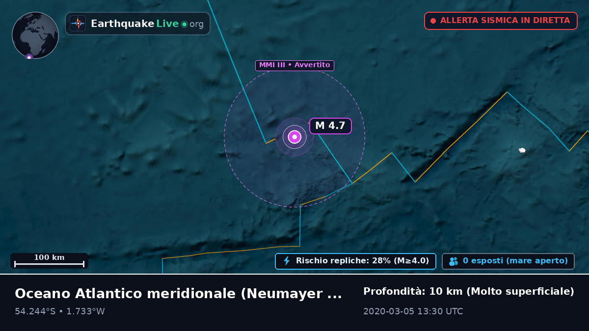 Oceano Atlantico meridionale (Antarctica)