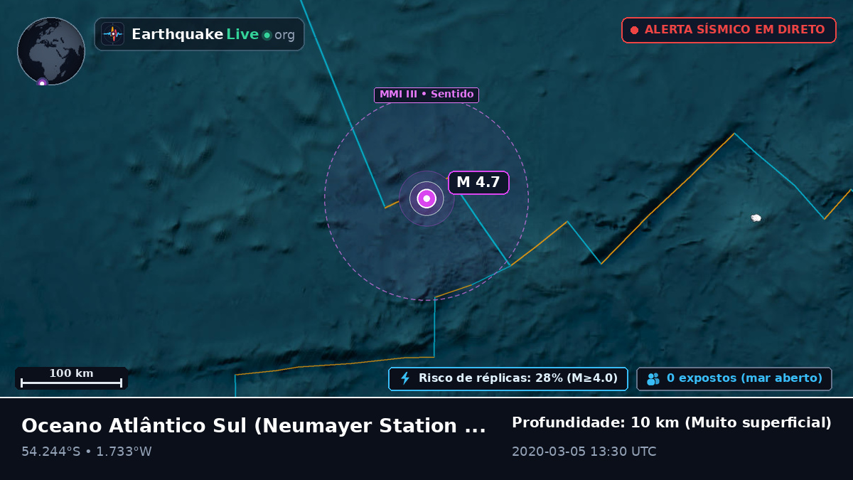 Oceano Atlântico Sul (Antarctica)