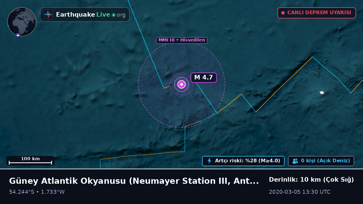 Güney Atlantik Okyanusu (Antarctica)