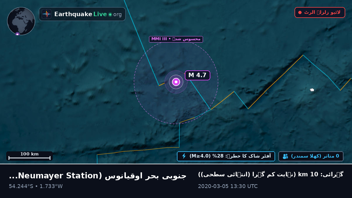 جنوبی بحر اوقیانوس (Antarctica)