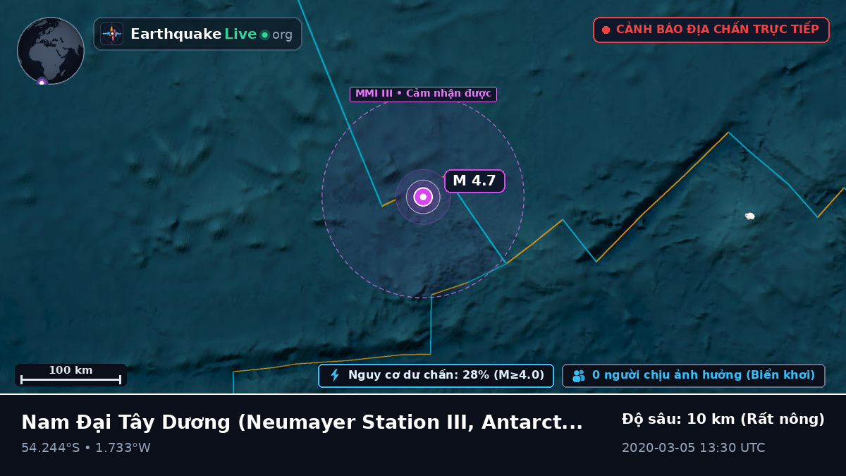Nam Đại Tây Dương (Antarctica)