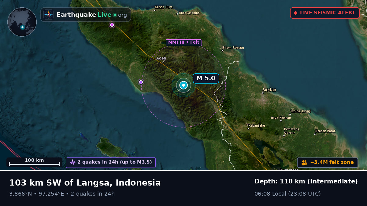 Aceh, Indonesia