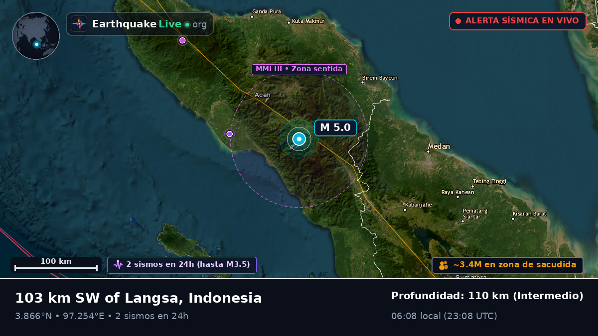 Aceh, Indonesia