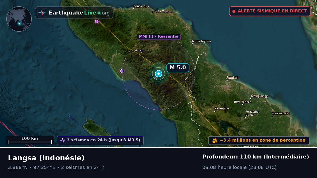 Aceh, Indonésie