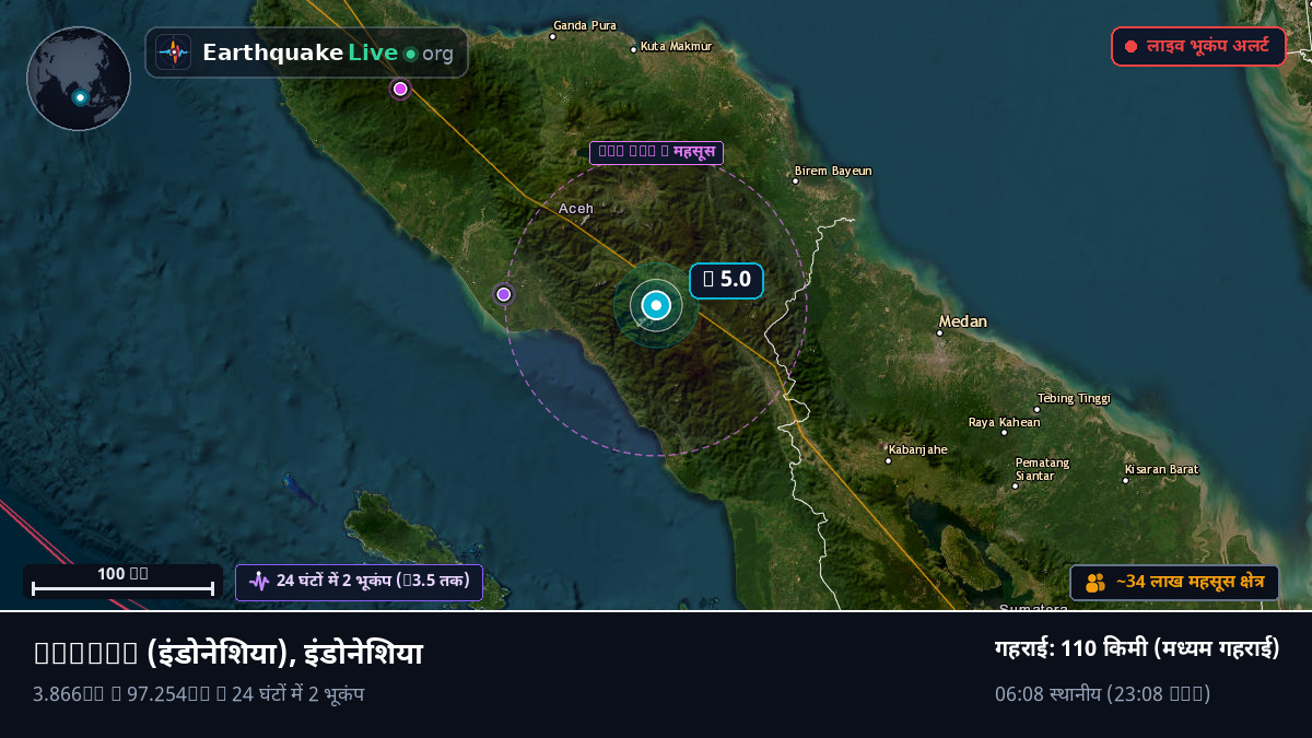 Aceh, इंडोनेशिया