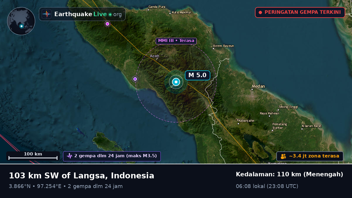 Aceh, Indonesia