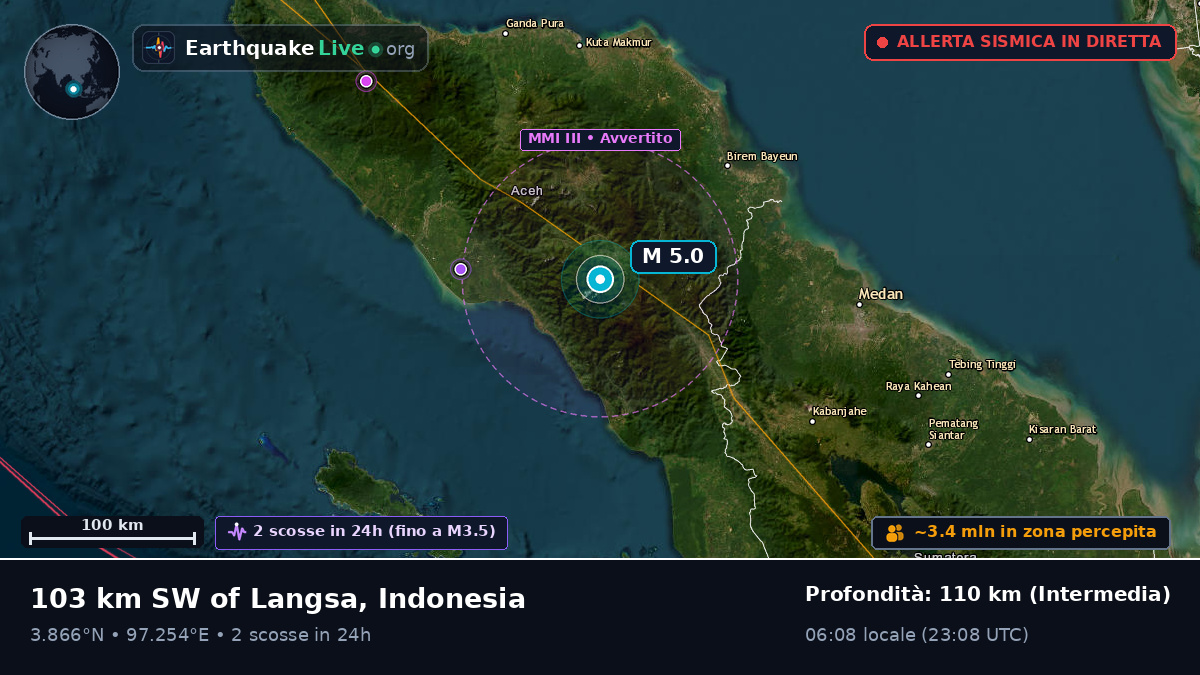 Aceh, Indonesia