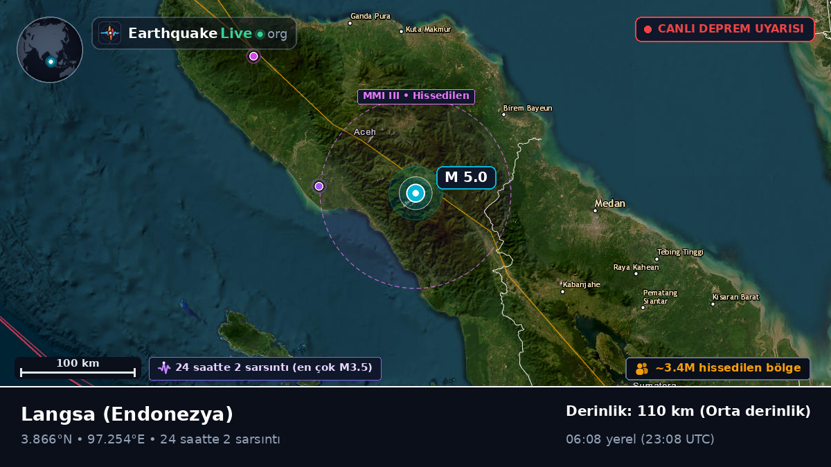 Aceh, Endonezya
